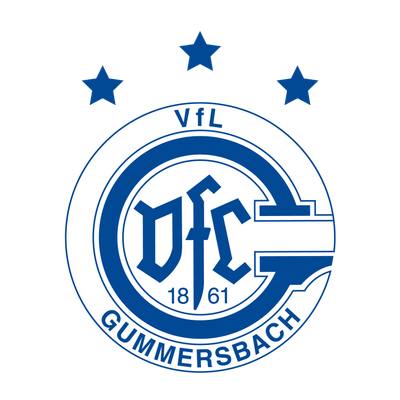 VfL Gummersbach